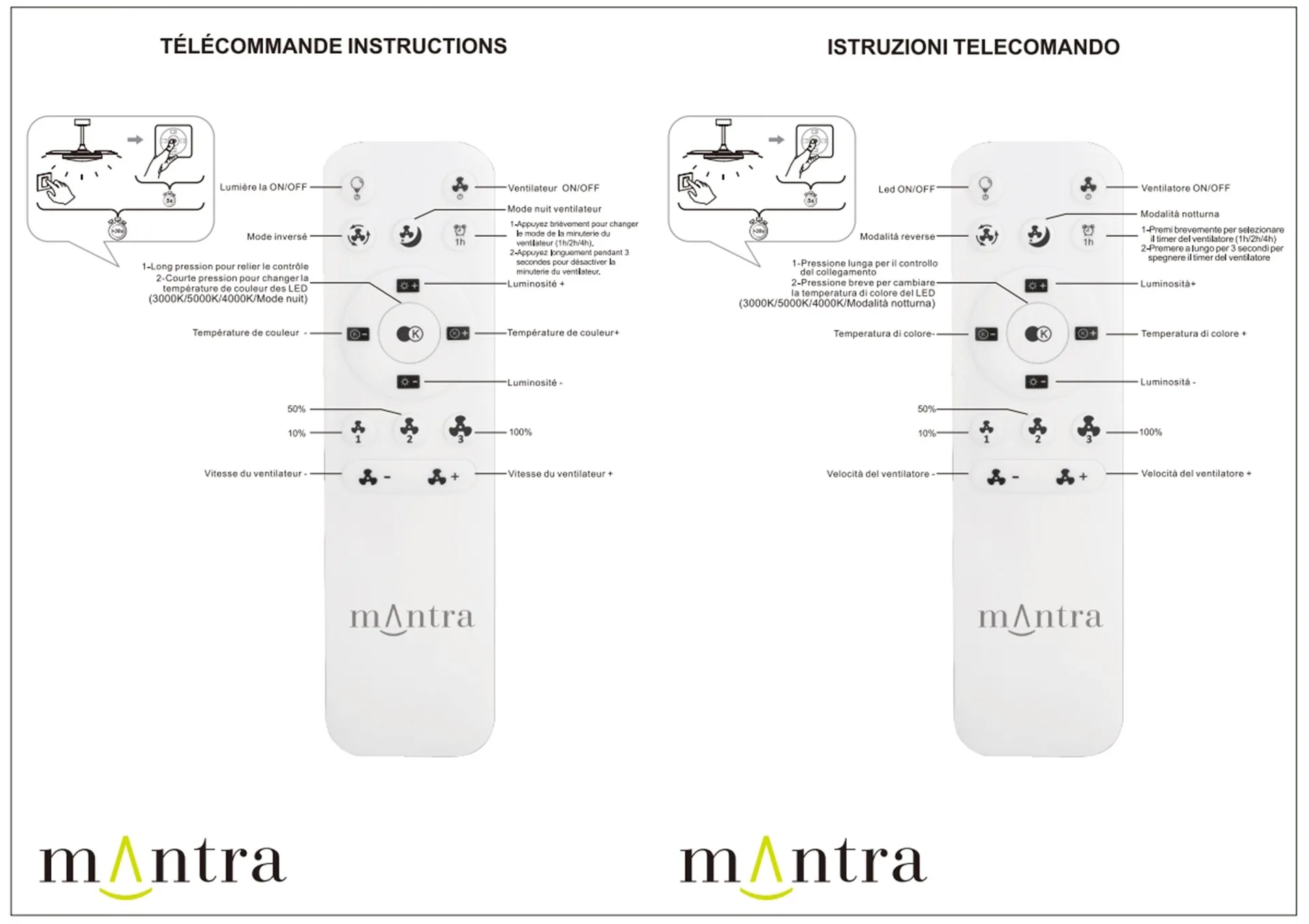 Ventilador plafón Aloha II con aspas retráctiles y LED regulable Ventilador de techo tipo plafón Aloha II con aspas retráctiles, motor DC y luz LED regulable