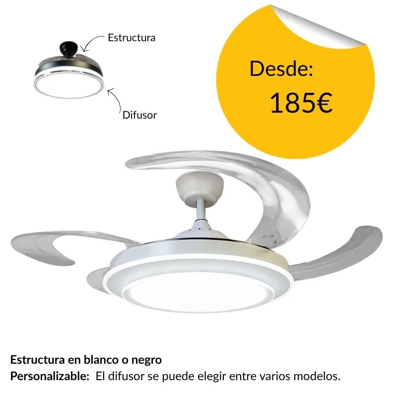 Ventilador Vietor lamparas mostoles