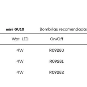 Sistema de focos Nazaré orientables con casquillo GU10 mini en blanco o negro (2, 3 o 4 luces)