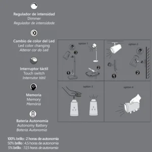 Flexo blanco 3 en 1 con módulo imantado, 6W CCT 3000/4000/6500K regulable y recarga USB