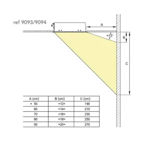 Downlight empotrable BLUESKY efecto claraboya cielo azul con LED 4000K y luz asimétrica