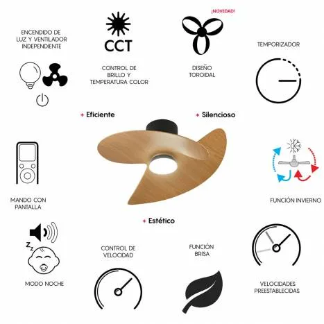 Ventilador de techo ONA – LED regulable y diseño orgánico Ventilador ONA con aspas curvas orgánicas y luz LED regulable 3000–5000K, mando LCD